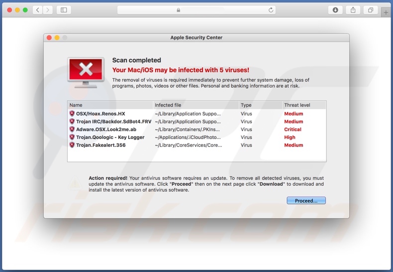 antivirus software for apple mac